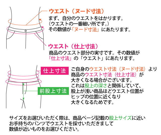 採寸方法｜パンツ