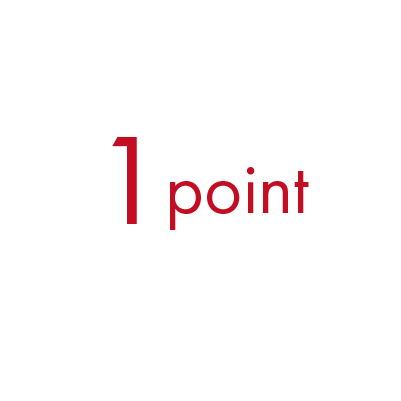 ご注文金額100円につき1ポイント