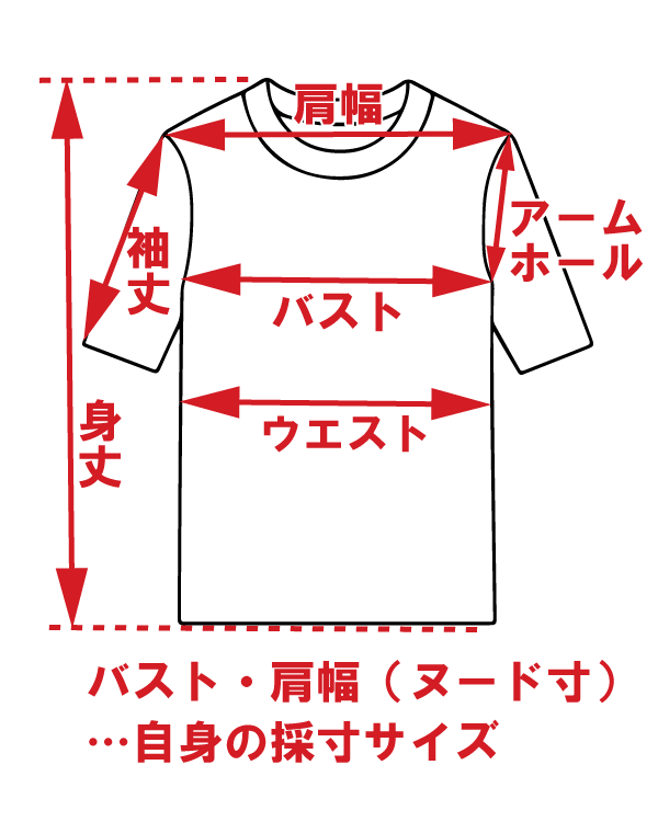 サイズ