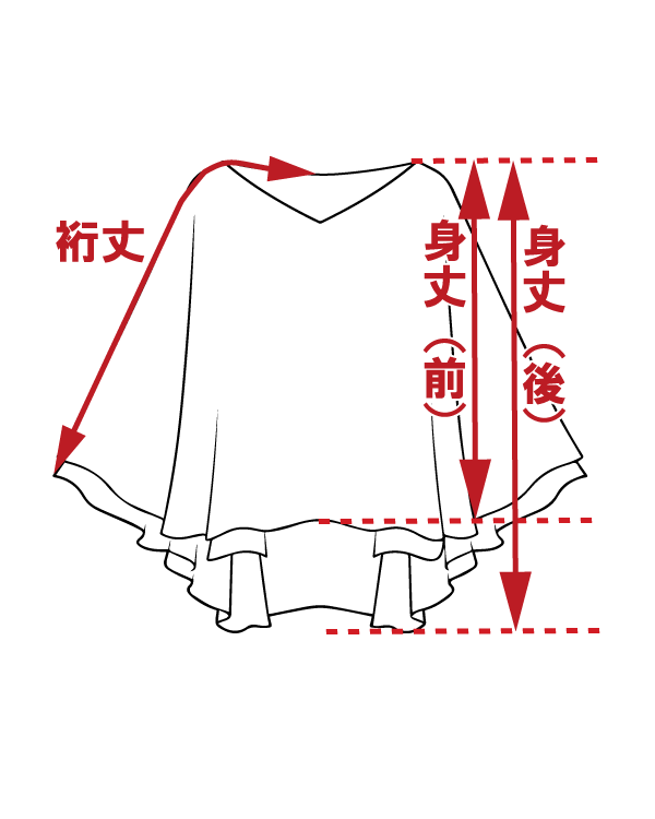 サイズ
