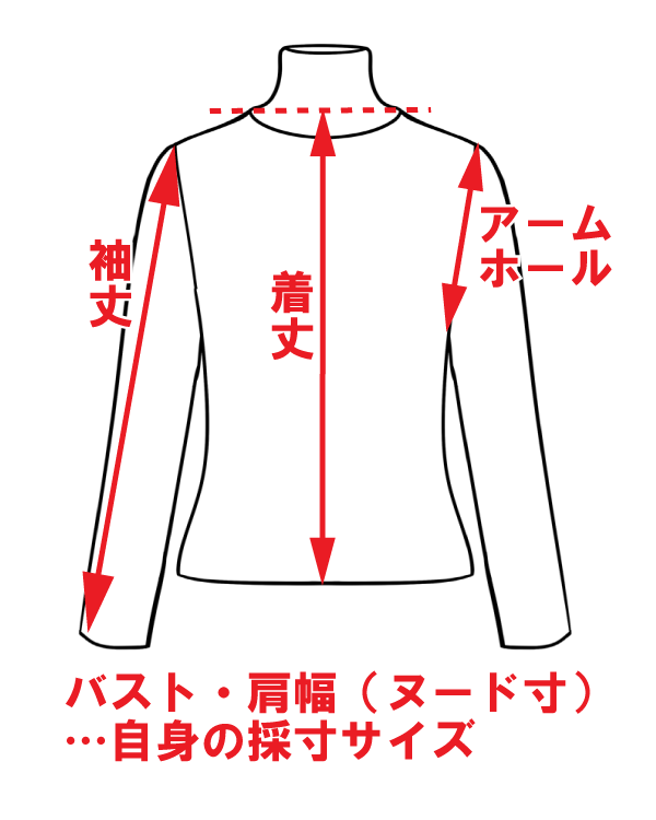 サイズ