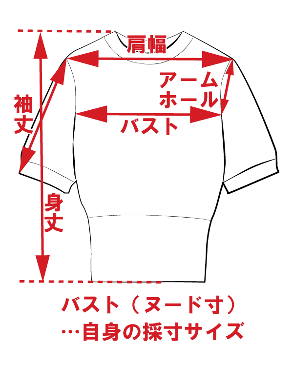 サイズ