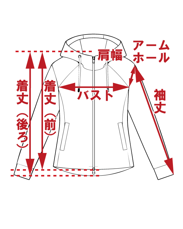サイズ