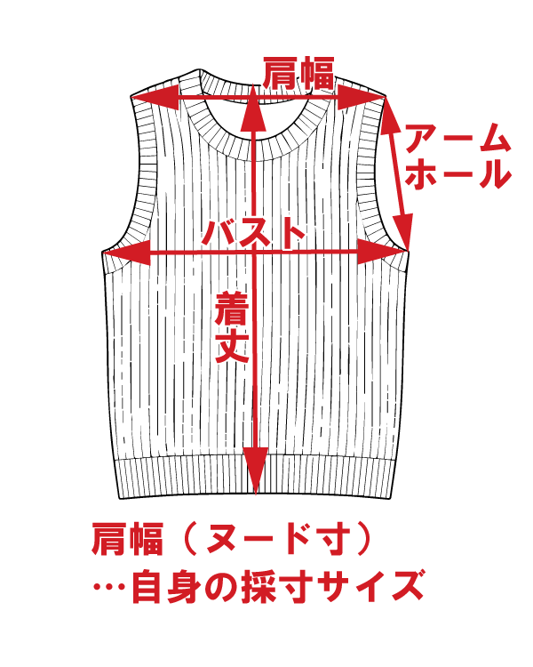 サイズ