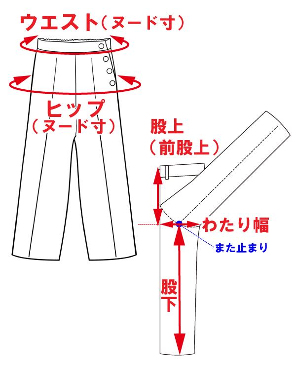 サイズ