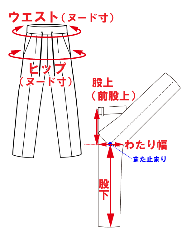 サイズ