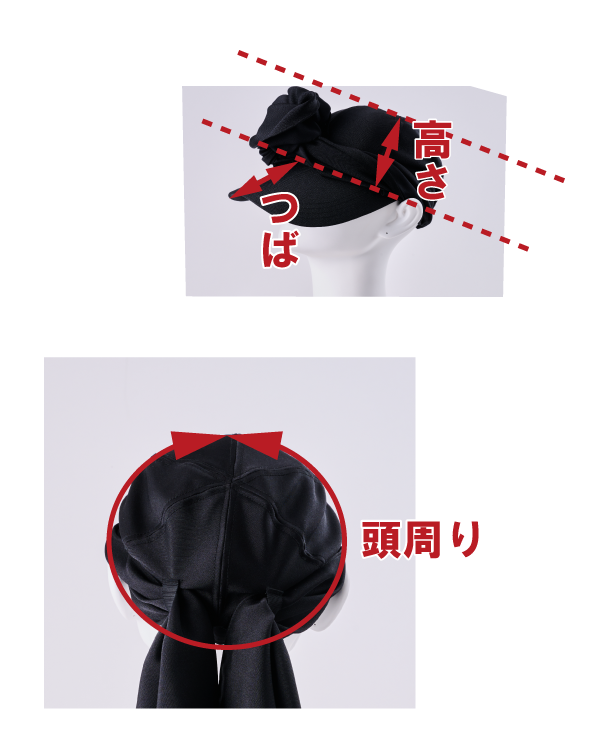 サイズ