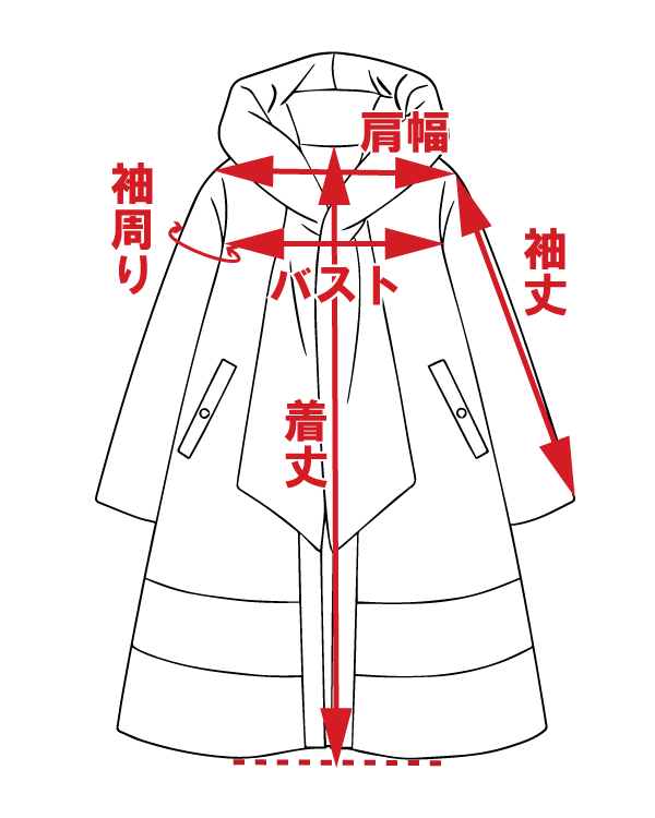 サイズ