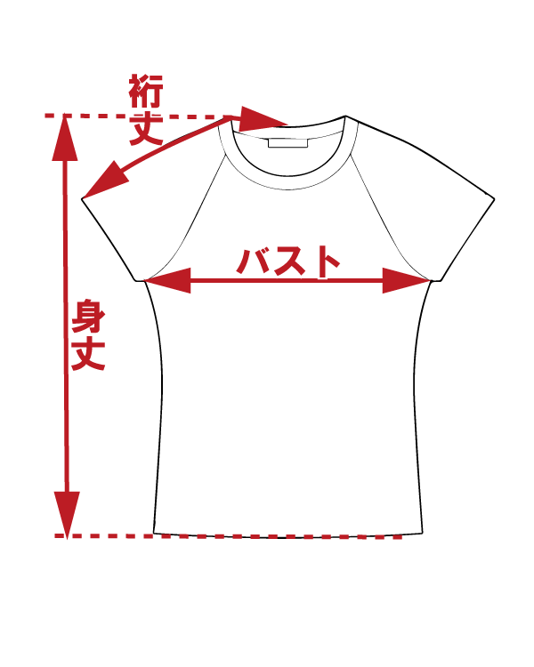 サイズ