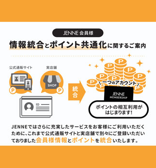 会員統合案内