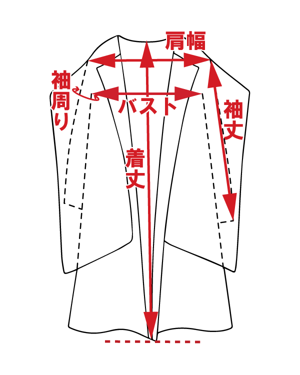 サイズ