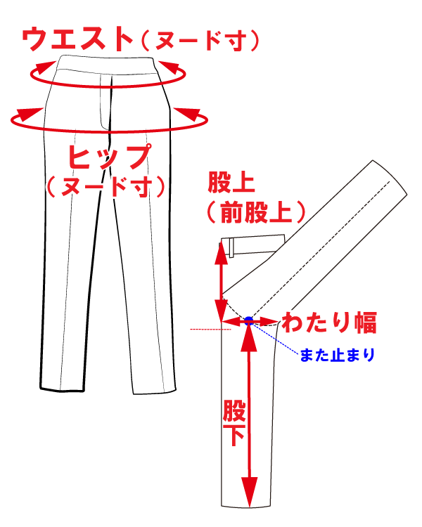 サイズ